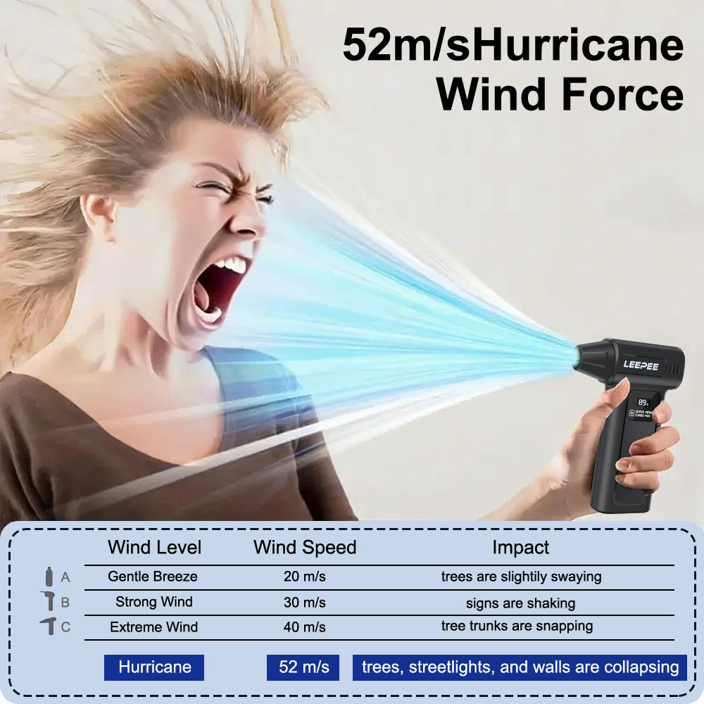 Новый мощный турбовентилятор M – обзор и цена Dryer Car Blower