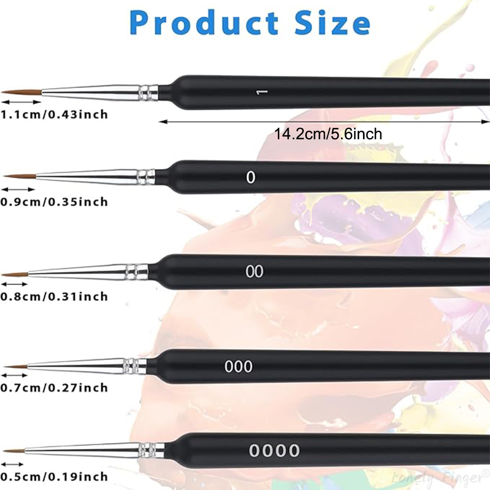 Набор кистей для рисования, 5/ – обзор и цена Detailing Brush Set