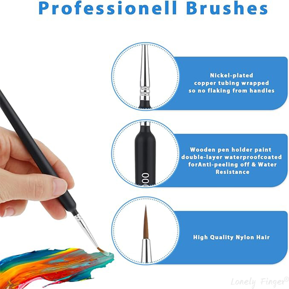 Набор кистей для рисования, 5/ – обзор и цена Detailing Brush Set